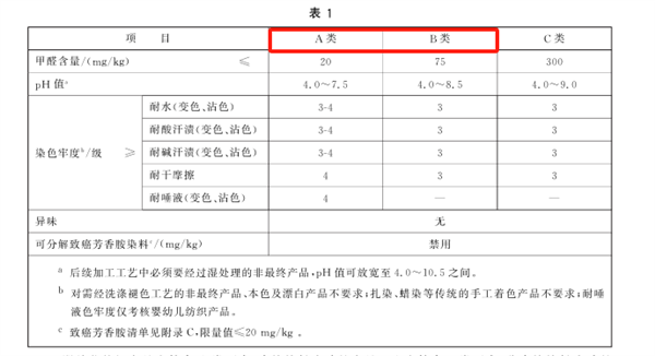 kaiyun体育官方网站一次性别乱买：真的不卫生！(图4)