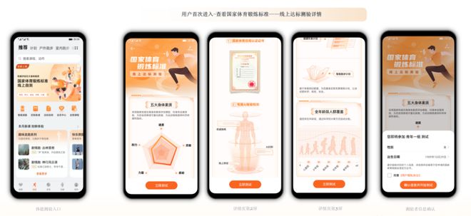 kaiyun体育官方网站国家体育锻炼标准线上自测平台上线华为运动健康App(图1)