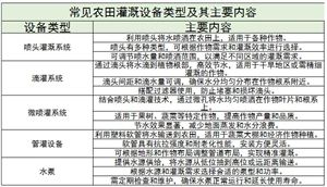 kaiyun体育官方网站体育用品行业市场发展现状及发展趋势(图4)