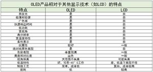 kaiyun体育官方网站体育用品行业市场发展现状及发展趋势(图6)