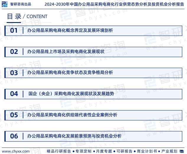 kaiyun体育官方网站智研咨询—中国办公用品采购电商化行业市场运行态势分析报告(图2)