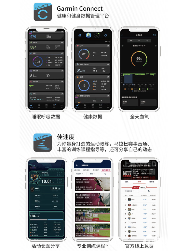 kaiyun体育官方网站同为户外腕表 Apple Watch Ultra佳明Ep(图7)