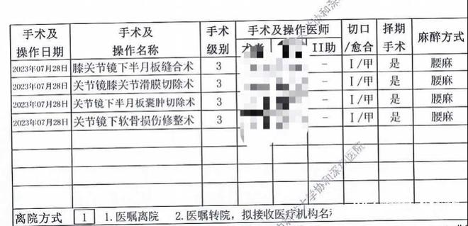 kaiyun体育官方网站半月板未见异常却缝5针？深圳一医院被指过度治疗部门回应(图2)